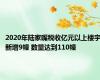 2020年陆家嘴税收亿元以上楼宇新增9幢 数量达到110幢