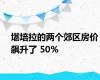 堪培拉的两个郊区房价飙升了 50%