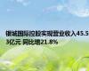 银城国际控股实现营业收入45.53亿元 同比增21.8%