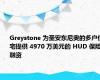 Greystone 为圣安东尼奥的多户住宅提供 4970 万美元的 HUD 保险融资