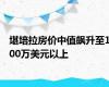 堪培拉房价中值飙升至100万美元以上