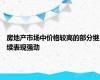 房地产市场中价格较高的部分继续表现强劲