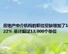 房地产中介机构的职位空缺增加了122％ 总计超过13,000个单位