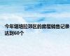 今年堪培拉郊区的房屋销售记录达到60个